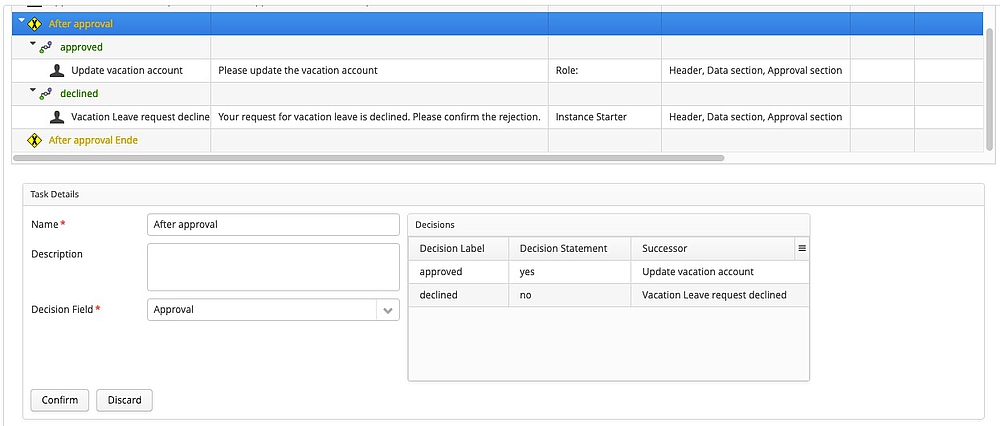 Model alternative workflow branches