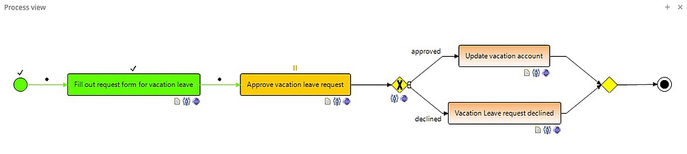 Running Excel workflow instance