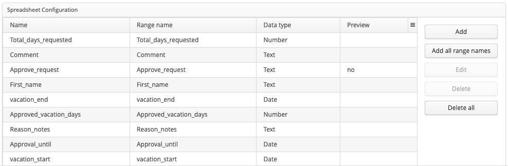 Import all named fields from Excel Name Manager to Spreadsheet Router